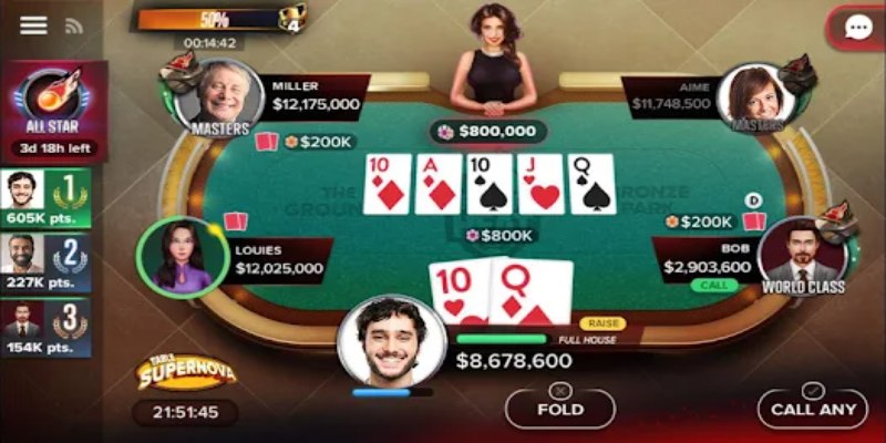 Ván cược Poker diễn qua nhiều vòng