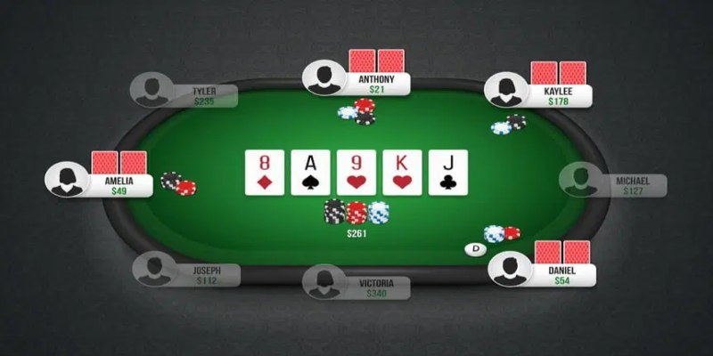 Hiện nay có nhiều phiên bản Poker trên thế giới